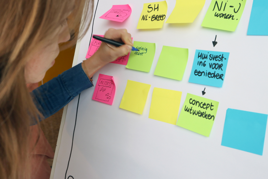 Hellen Houterman Gespreksleiding bijeenkomsten cliëntenraad advies inzetten creatieve werkvormen bij participatietrajecten